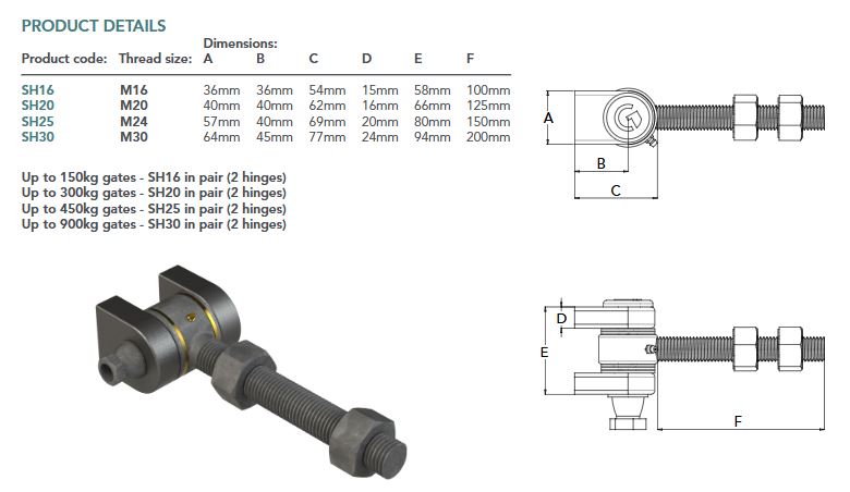Keevitatav väravahing tiibväravatele